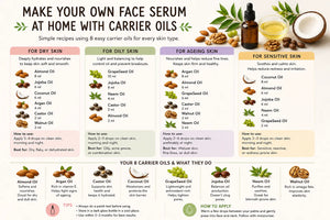 How to Make a DIY Face Serum with Carrier Oils