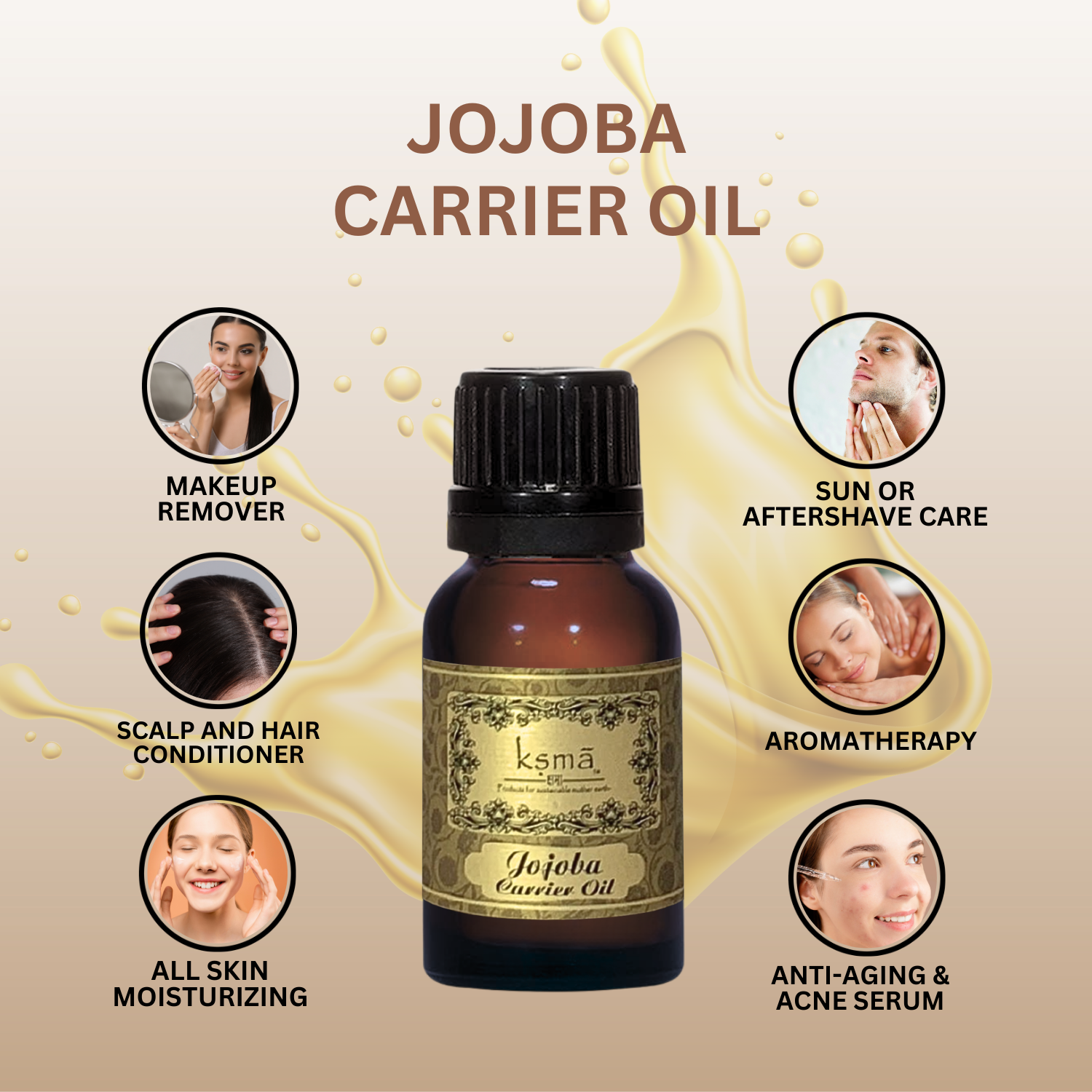 Jojoba carrier Oil