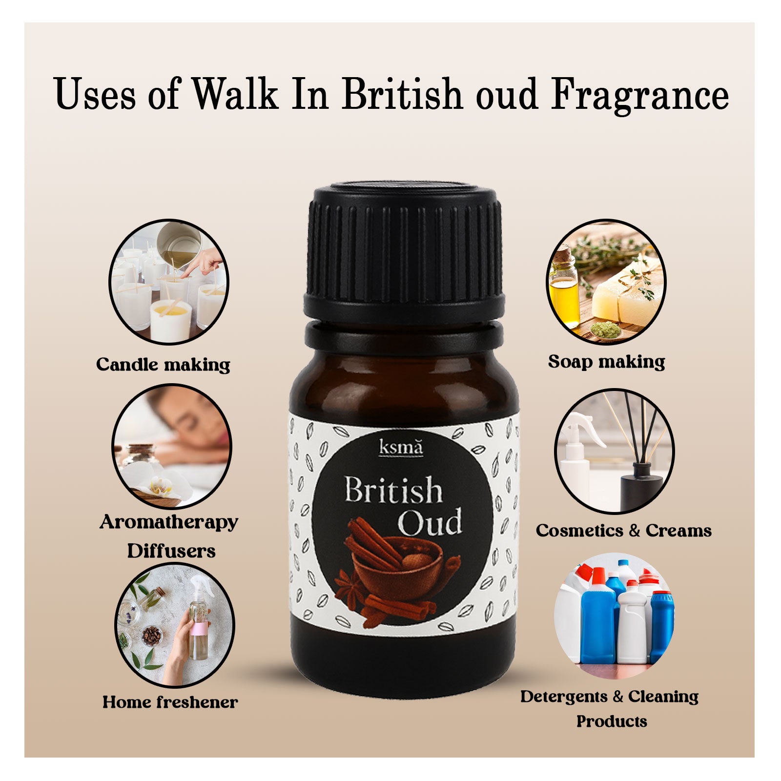 British Oud  Fragrance