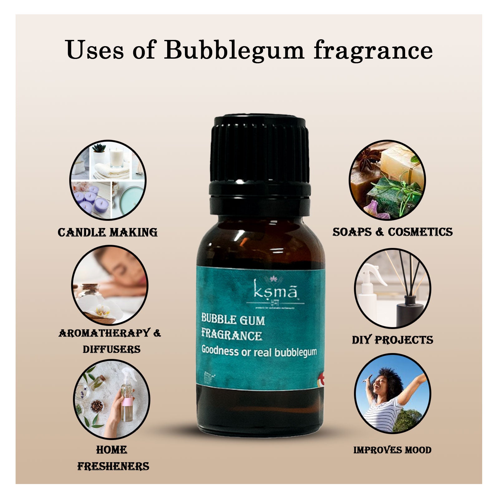 Bubblegum Fragrance