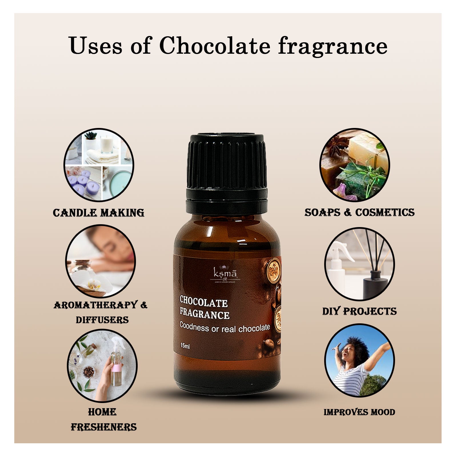 Chocolate Fragrance