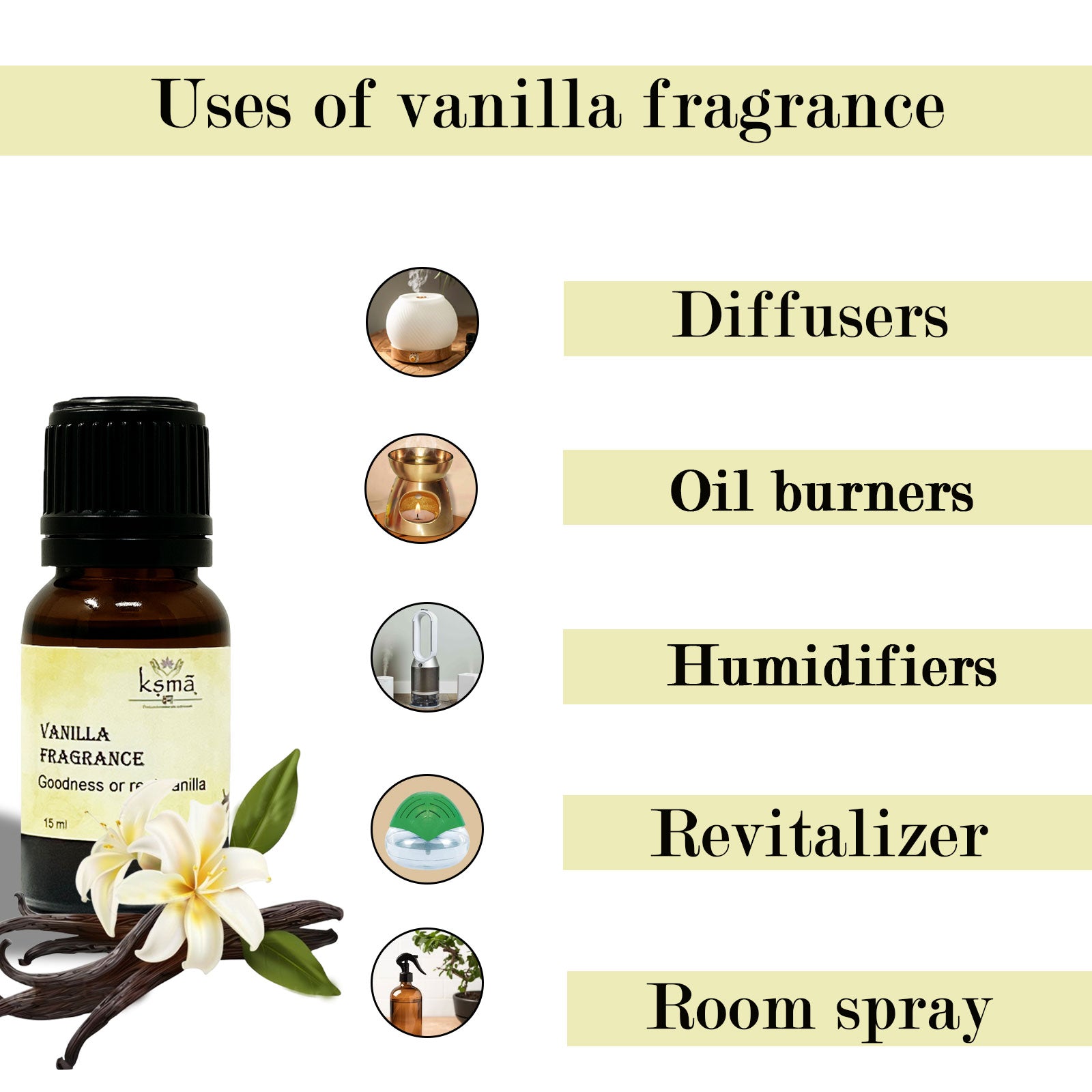 Vanilla Fragrance