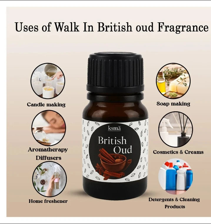 British oud fragrance oil usage applications chart for candle and diffuser