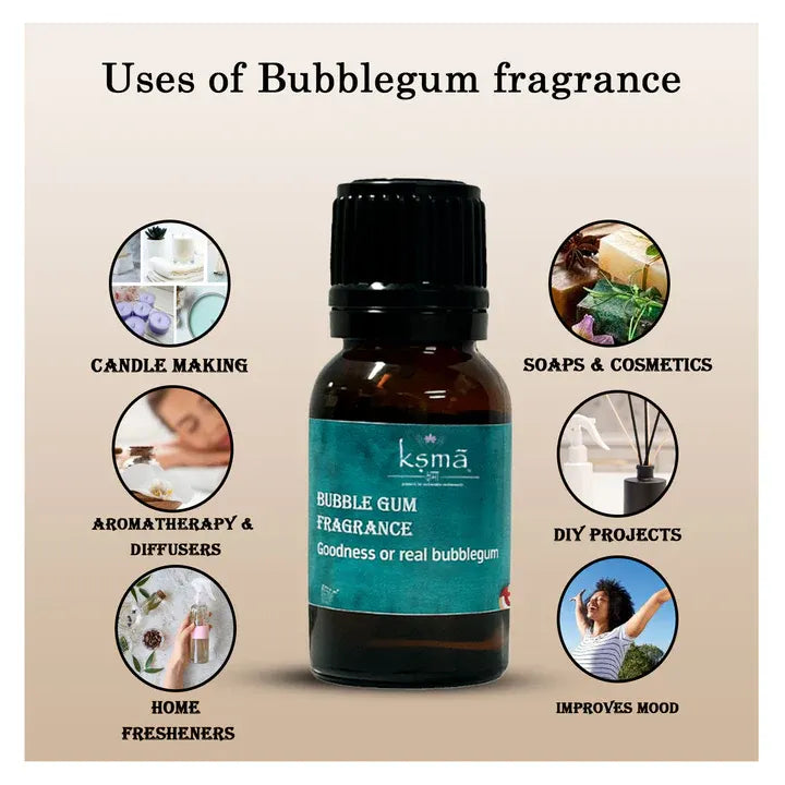 Bubblegum fragrance oil application chart showing use in candles, soap and diffuser products