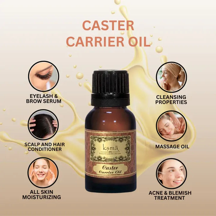 Infographic showing key features and uses of castor carrier oil