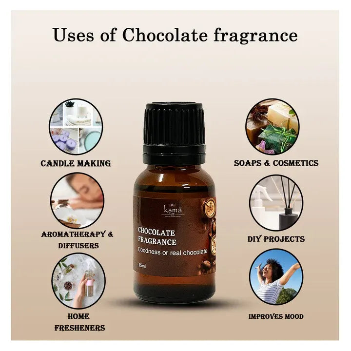 Chocolate fragrance oil usage guide showing applications like candles, soap and diffuser products