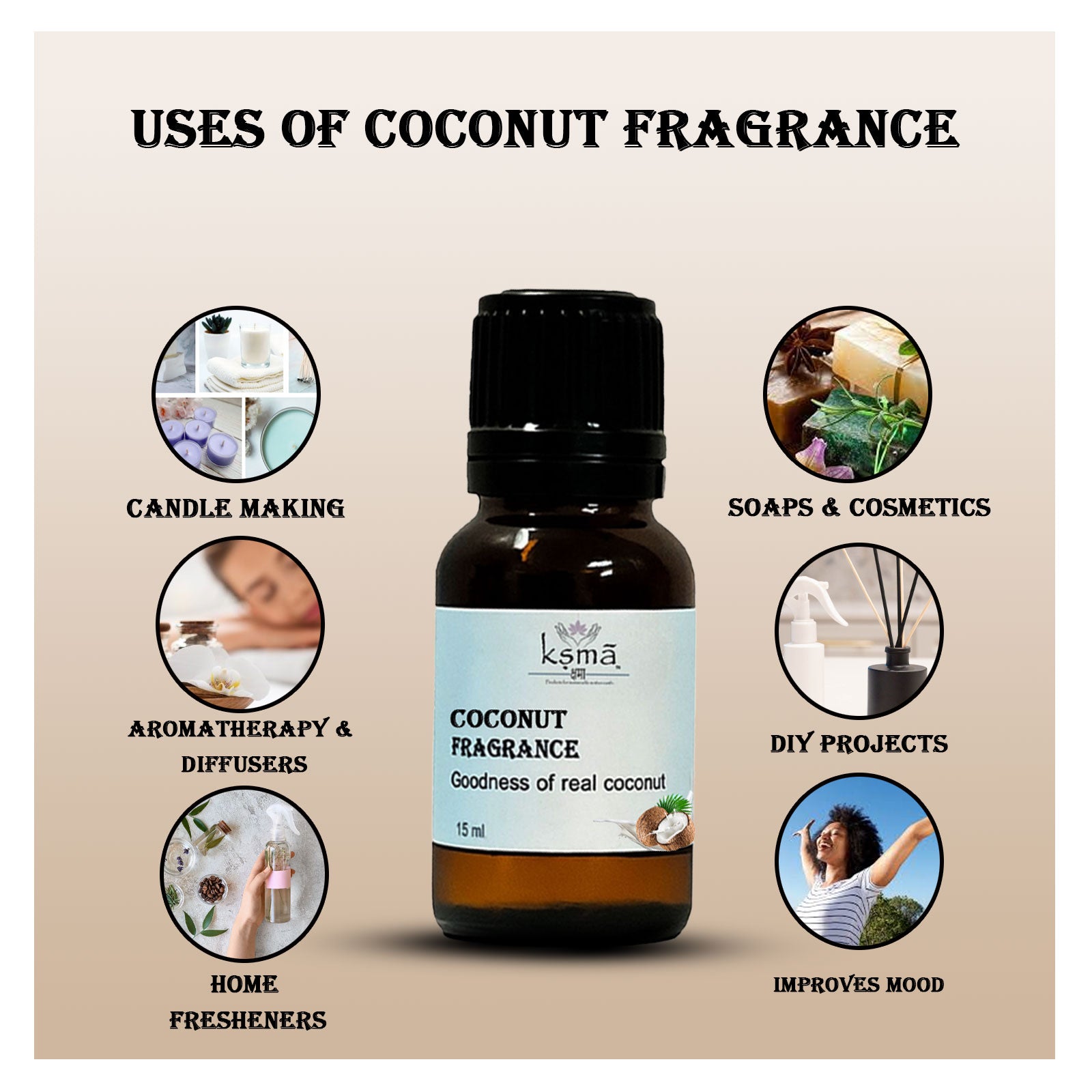 Coconut Fragrance