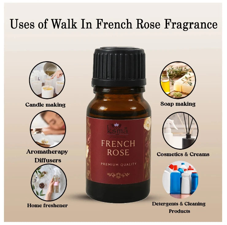 French rose fragrance oil usage applications chart for candle and diffuser