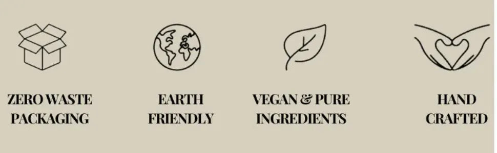Goat milk and mandarin soap product benefits and feature icons layout
