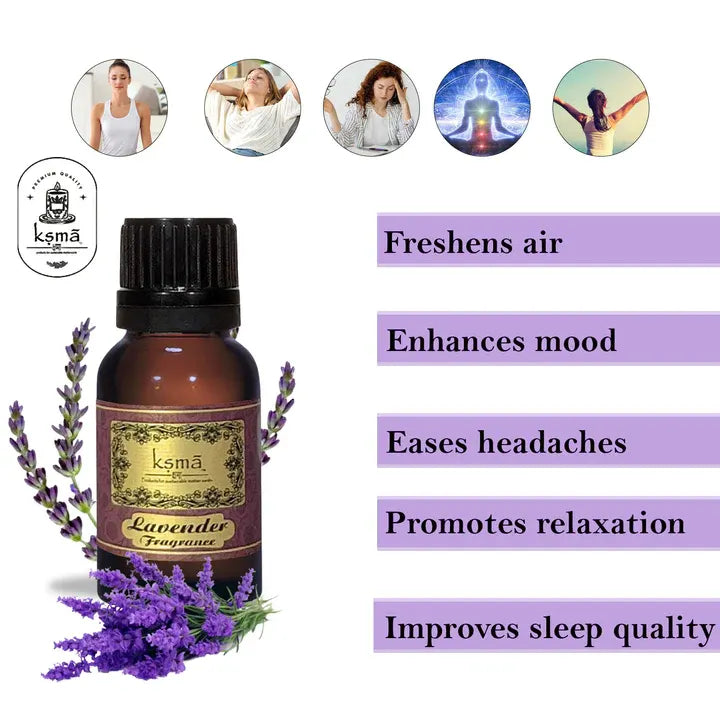 Lavender fragrance oil usage chart showing applications in candles soap and diffuser products