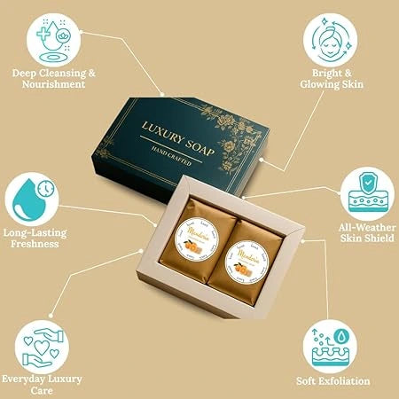 Mandarin fragrance soap with packaging and product feature icons layout