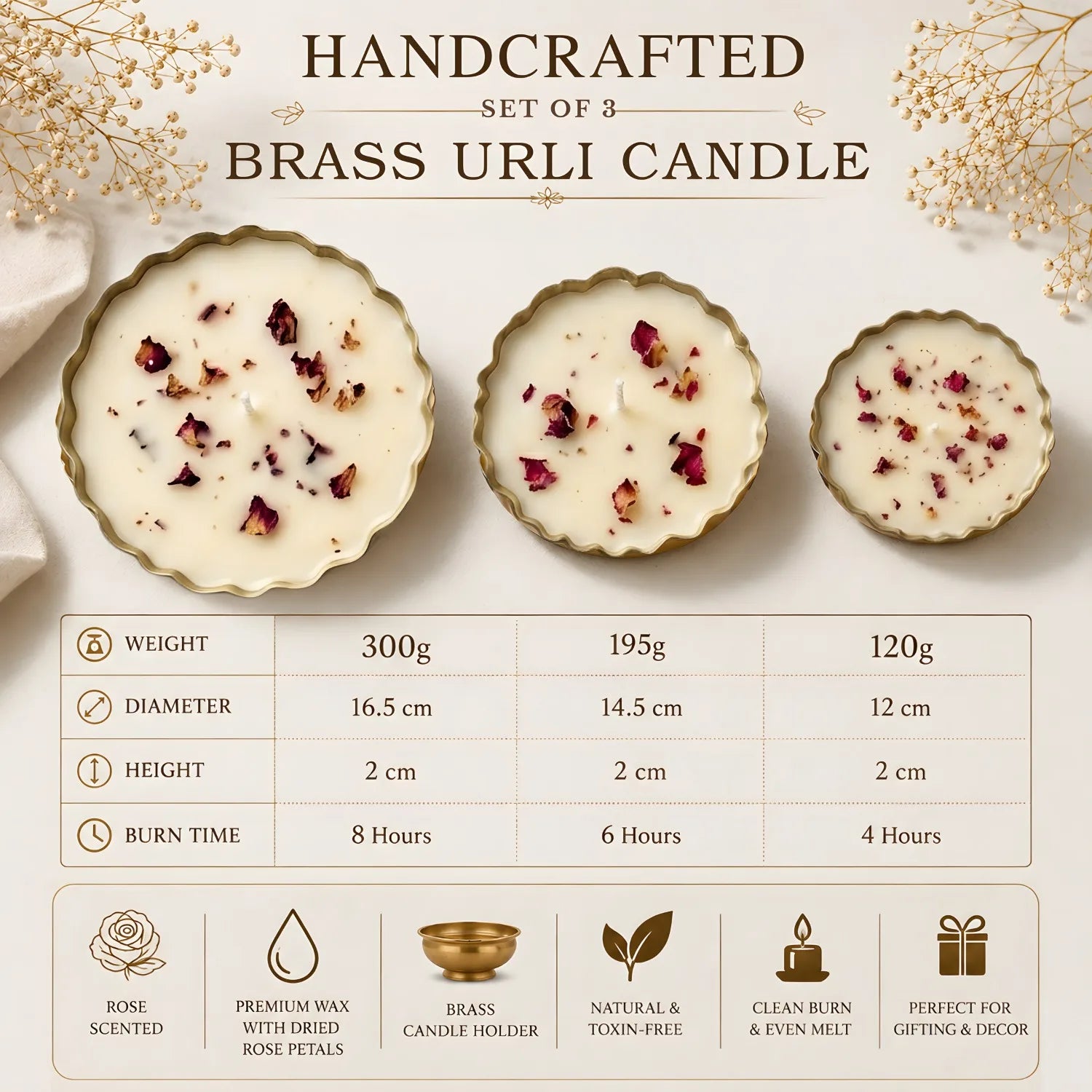 Ksma Floret Candle set – Basilarose Scented Decorative Candles, Elegant Home Décor, Festive Gifting, Housewarming, Wedding, Return Gifts & Special Occasions (Set of 3)