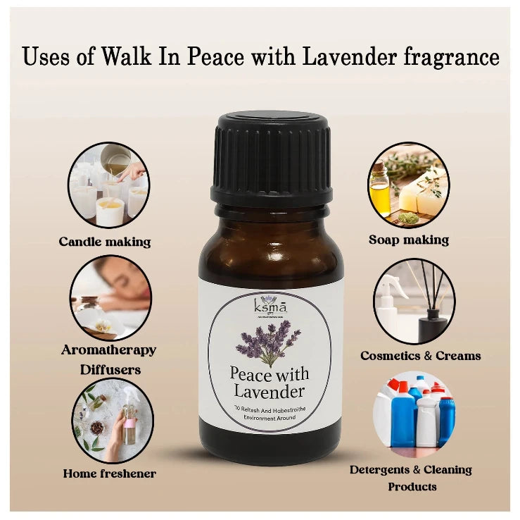 Peace with lavender fragrance oil usage applications chart for candle and diffuser