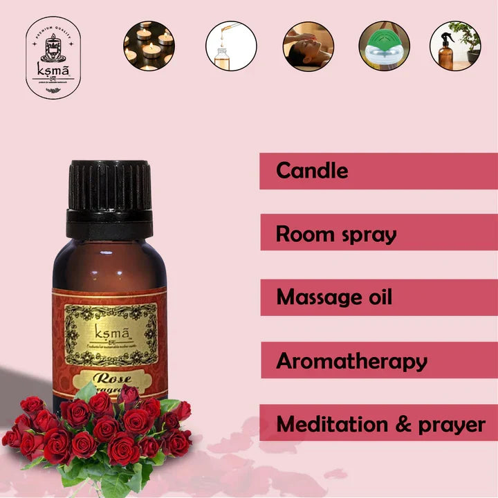Rose fragrance oil usage chart showing applications in candles soap and diffuser products