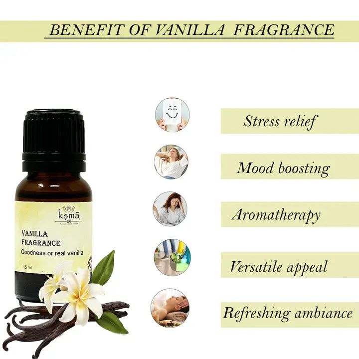 Vanilla fragrance oil application chart showing uses in candles soap and diffuser products